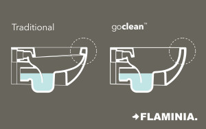goclean flaminia - Di Giacomo Pavimenti 